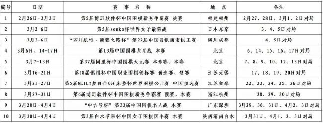 瓦拉内保持了曼联在防线上的秩序，埃文斯则是在双方处在平局的时刻上演了一次关键的封堵。